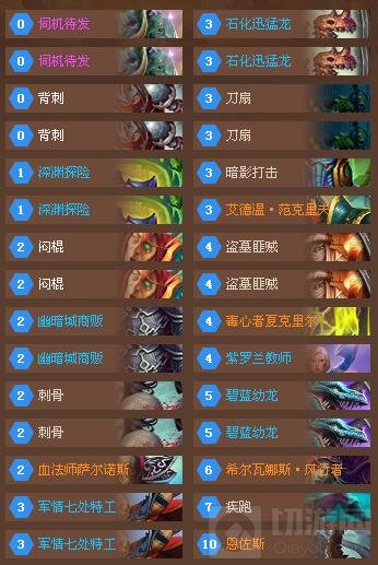 炉石传说本能适应环境 天梯前十亡语贼卡组